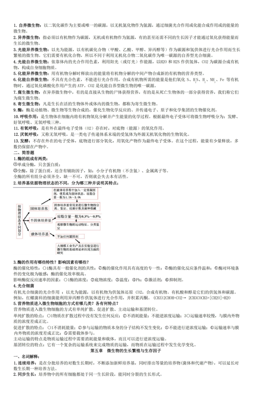 环境工程微生物学(很好的复习资料).pdf_第3页