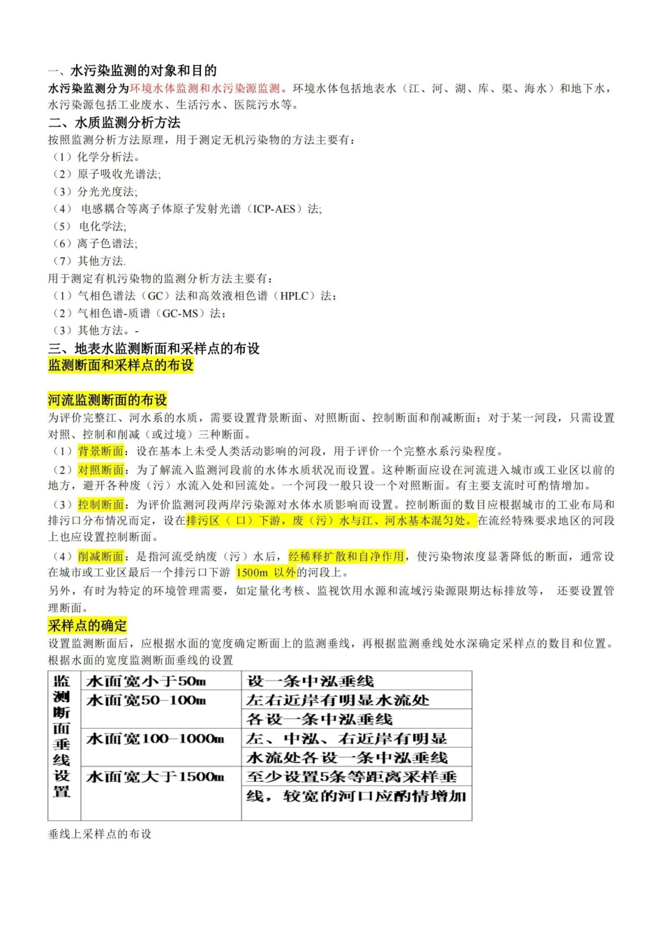 环境监测复习资料(重点整合版).pdf_第2页