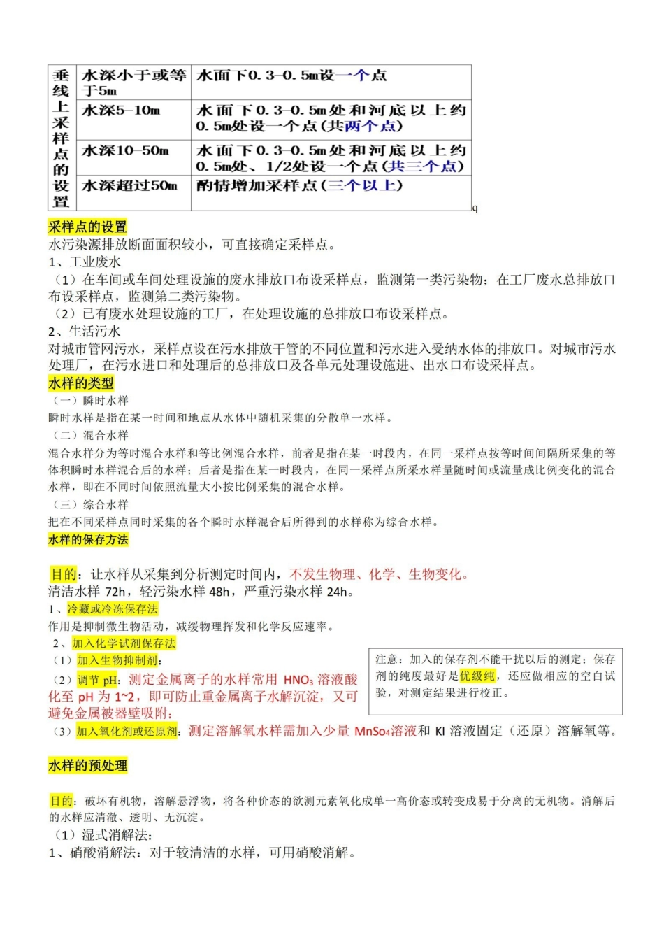 环境监测复习资料(重点整合版).pdf_第3页