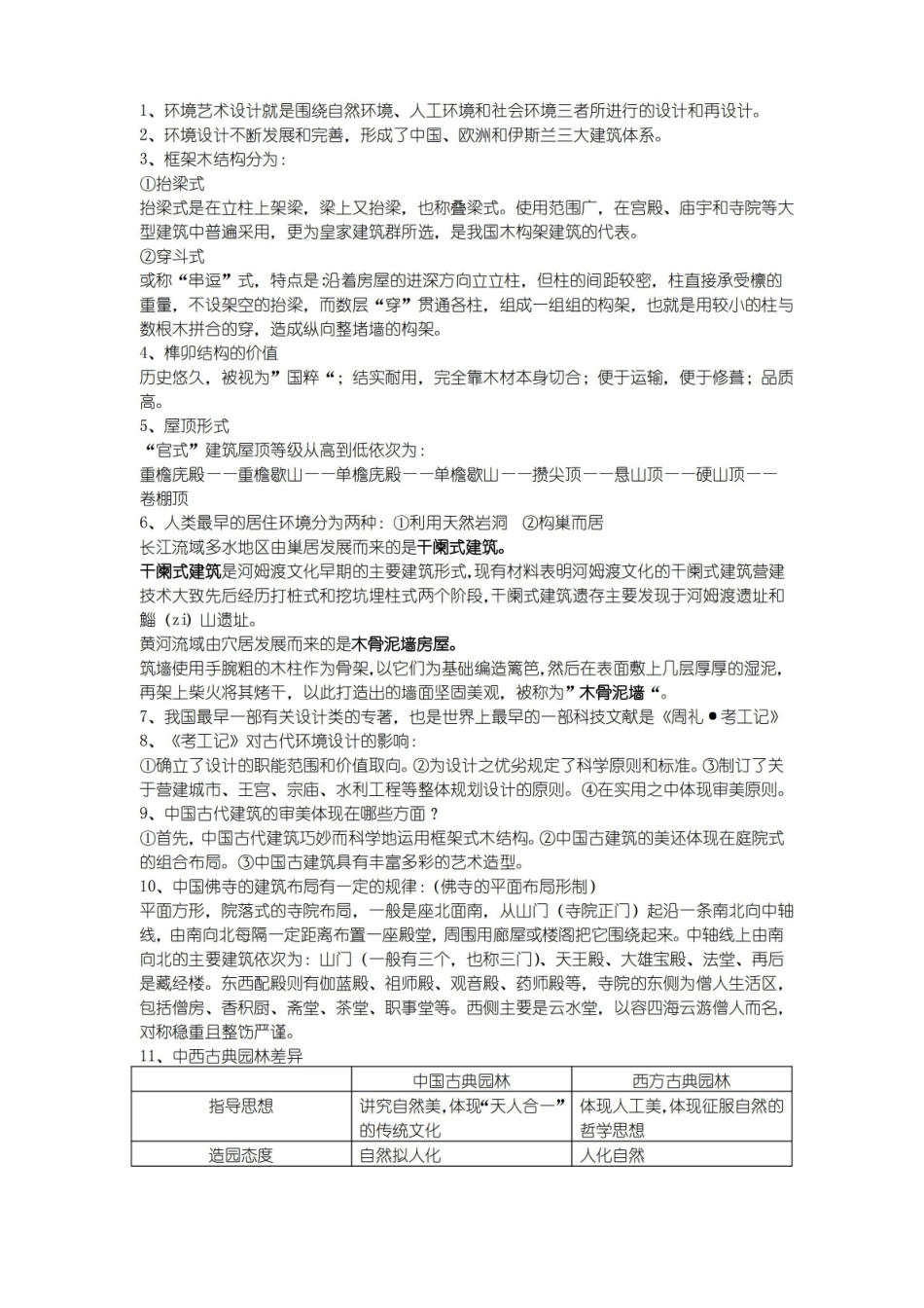 环境艺术设计概论复习.pdf_第1页
