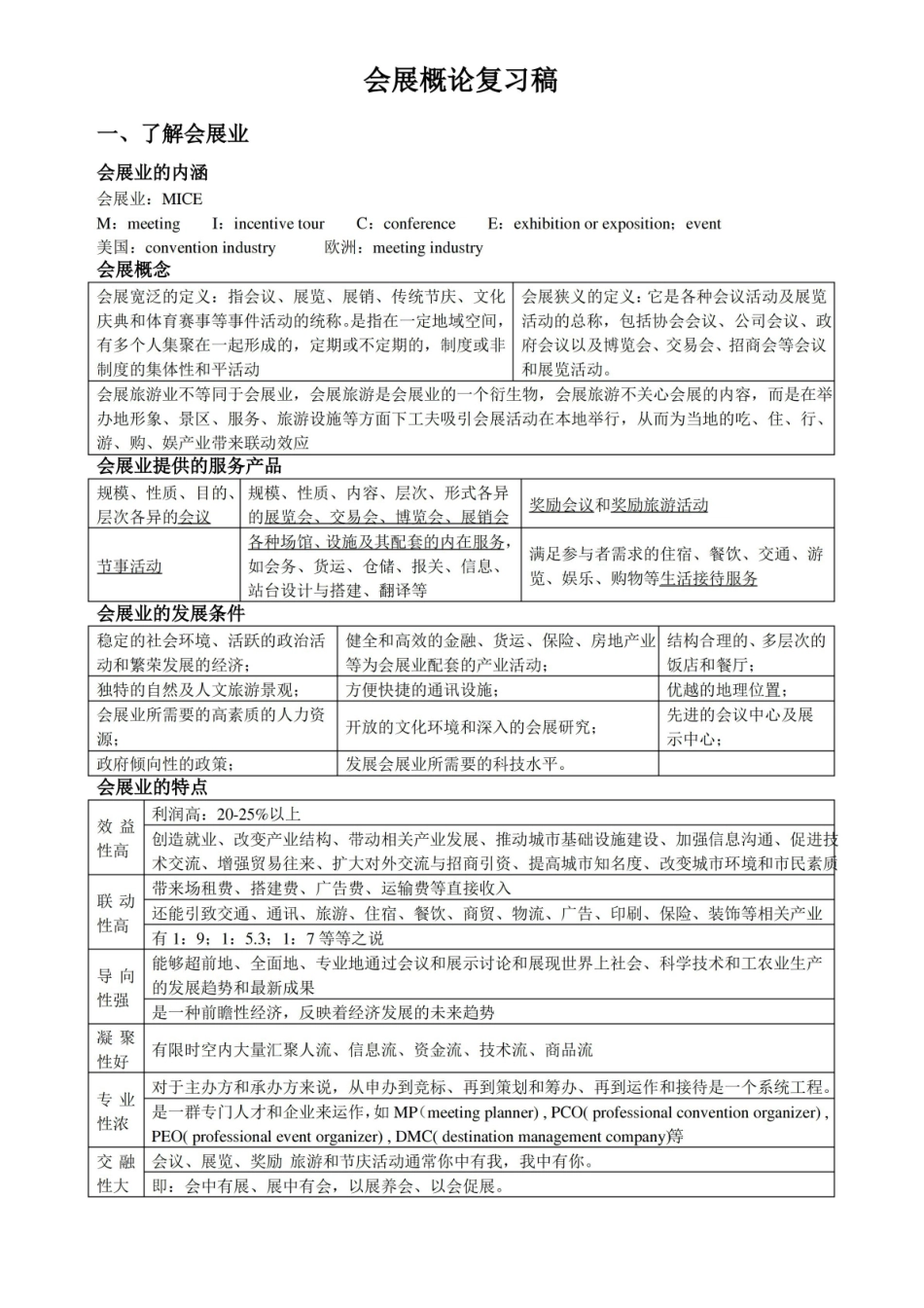会展概论-期末复习资料-全.pdf_第1页