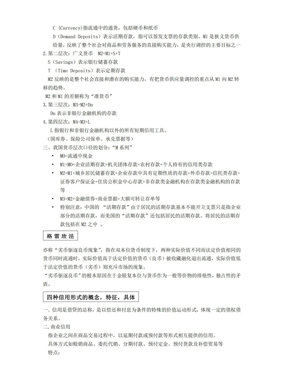 货币金融学重点知识点.pdf_第2页