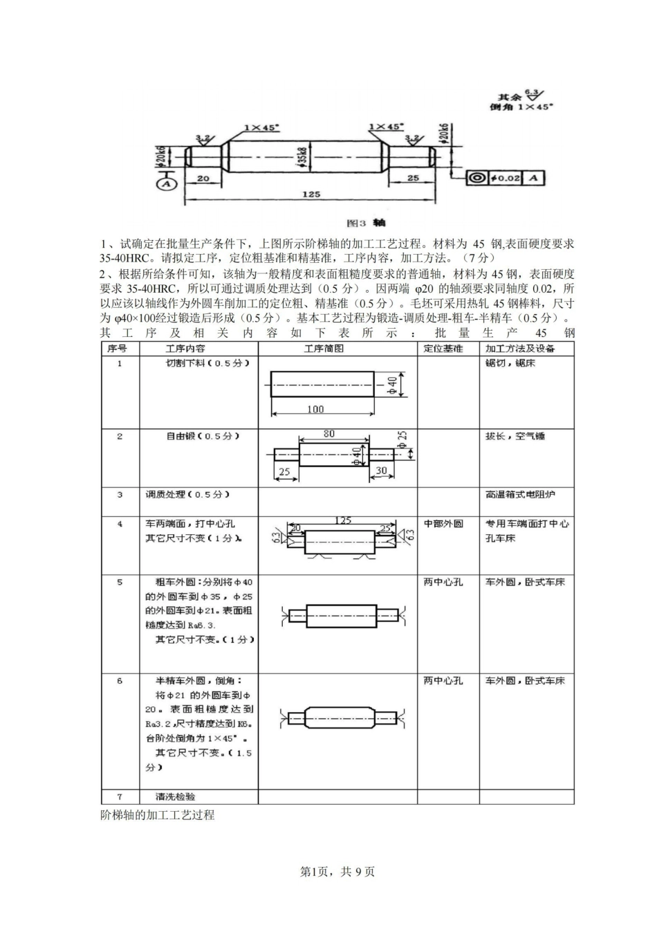 机械制造技术基础典型例题(精心整理).pdf_第1页