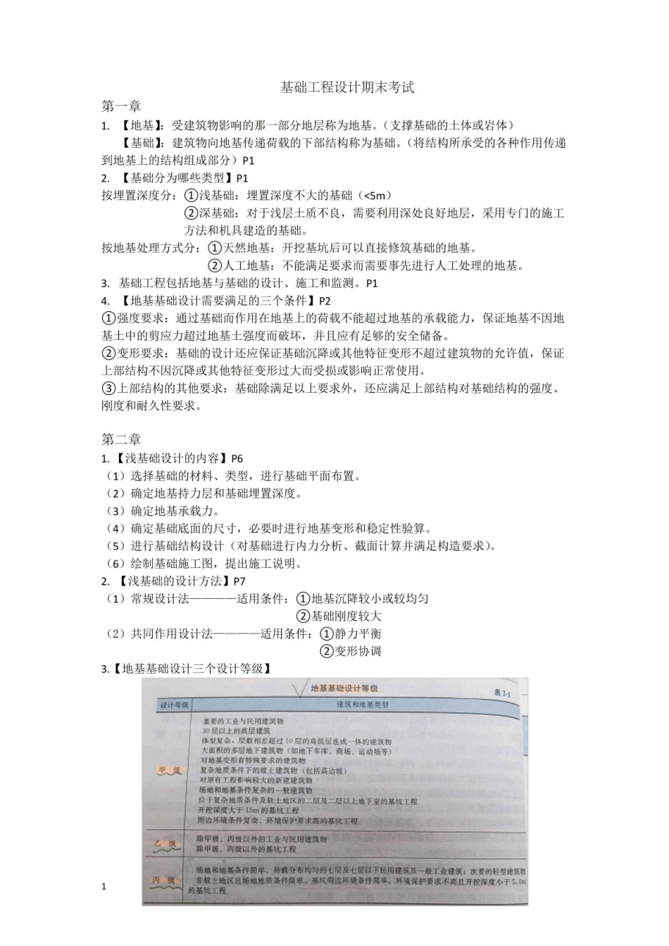 基础工程设计复习知识点总结.pdf_第1页