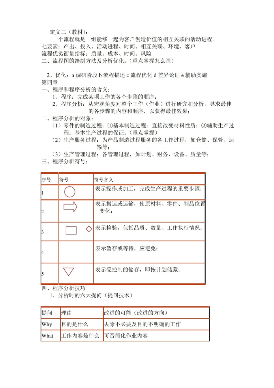 基础工业工程复习资料.pdf_第3页