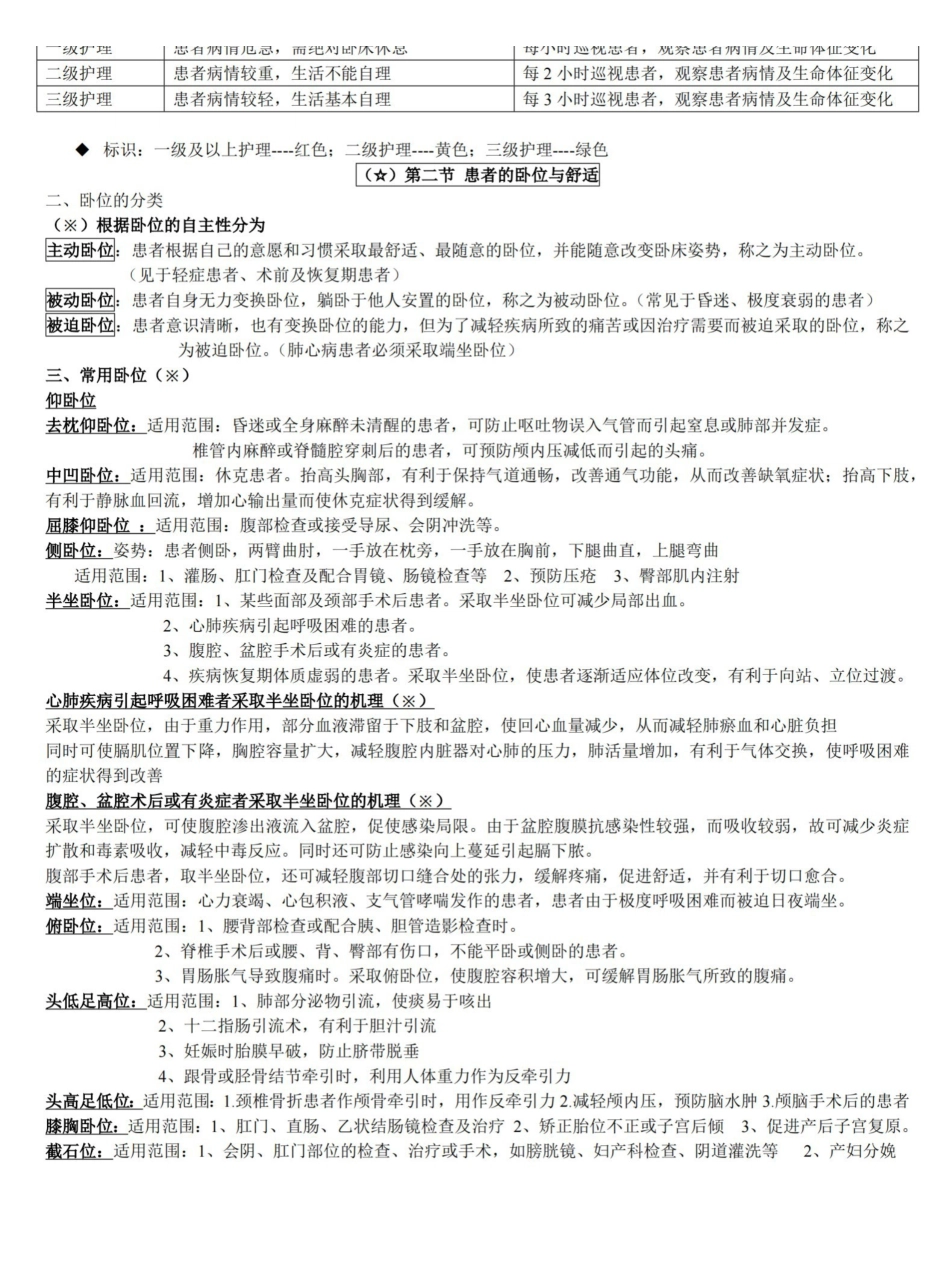 基础护理学知识点总结.pdf_第3页