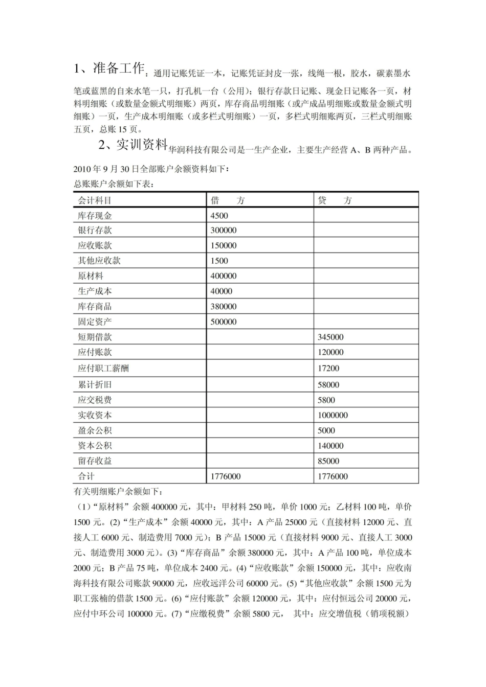 基础会计实训资料.pdf_第1页