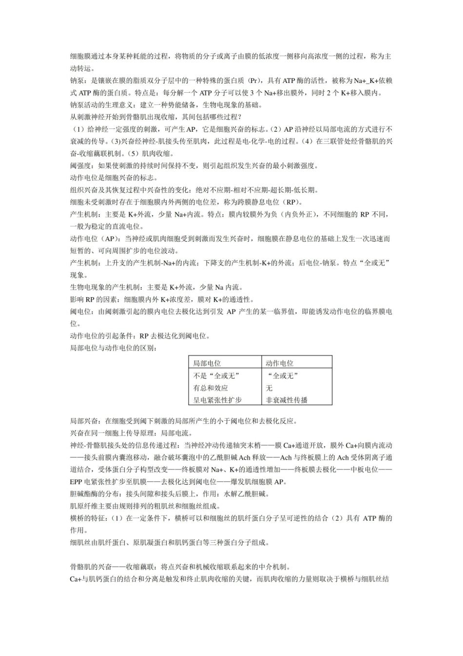 基础医学概论重点.pdf_第2页