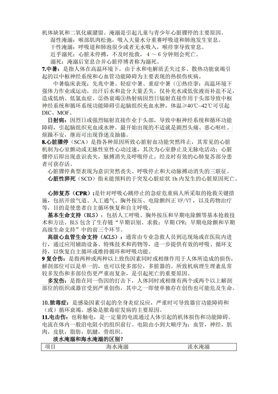 急诊与灾难医学重点总结.pdf_第2页