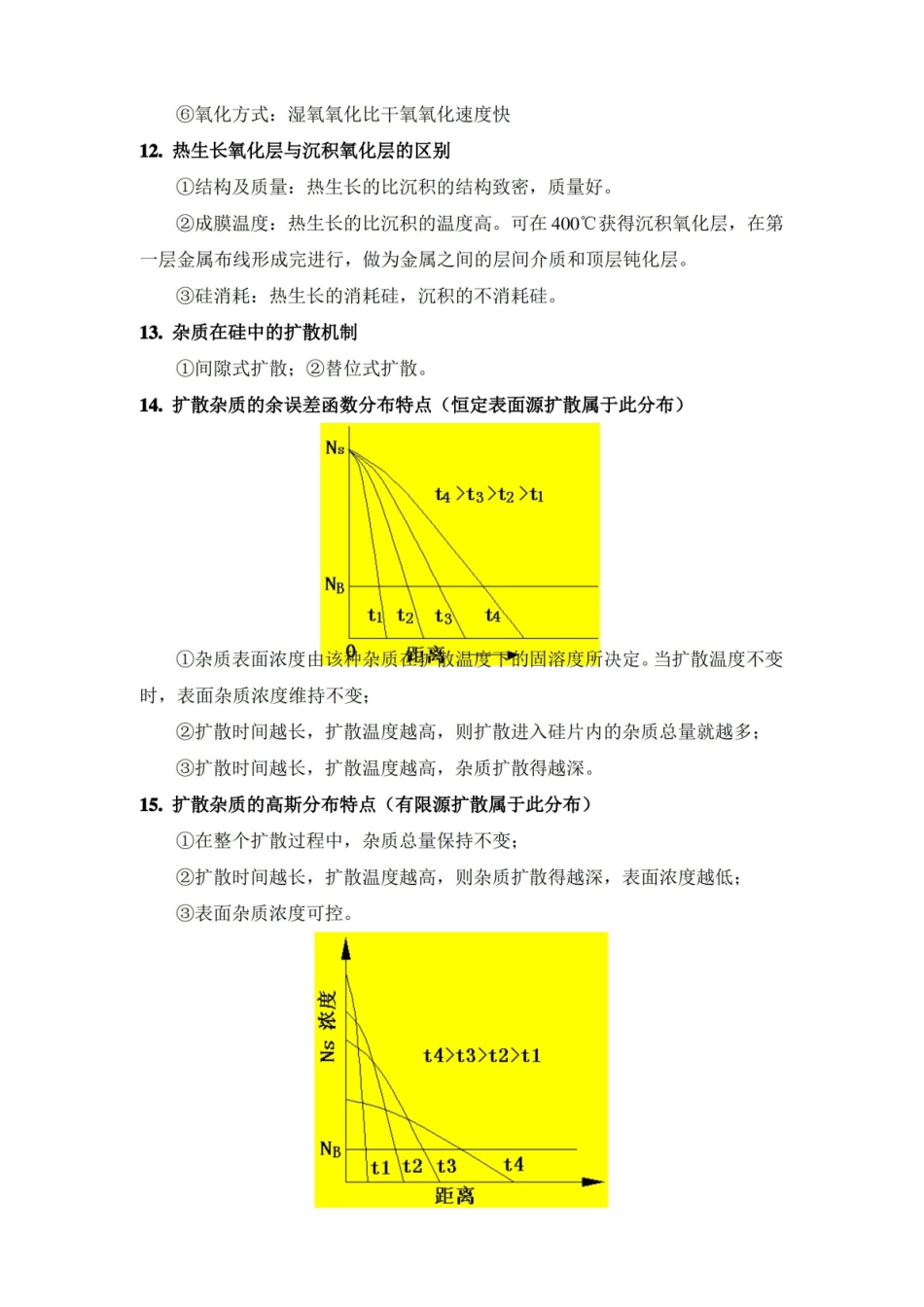 集成电路工艺复习资料要点.pdf_第3页