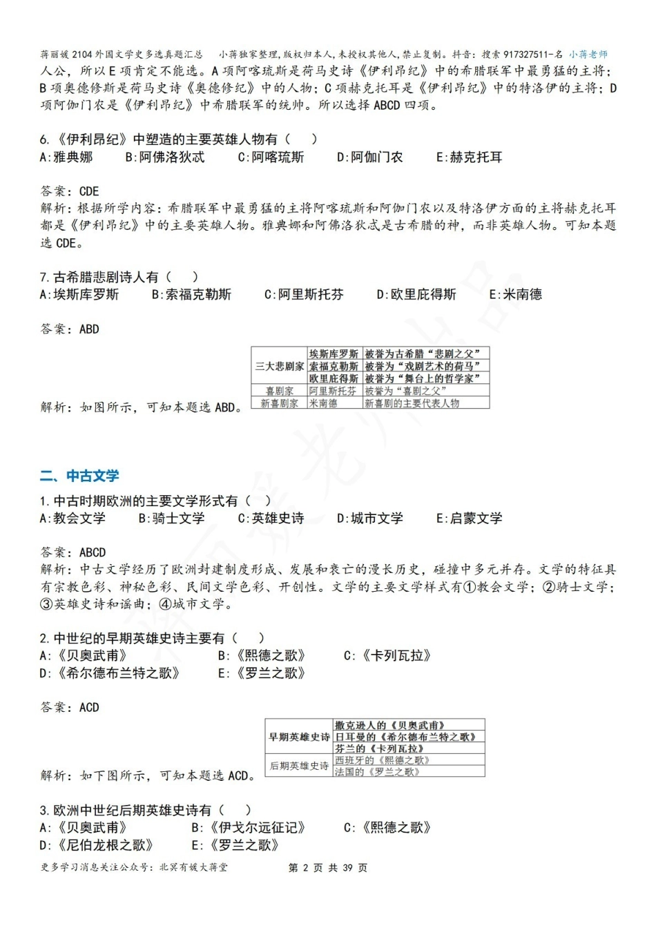 蒋丽媛2310外文史多选真题汇总_答案版.pdf_第2页