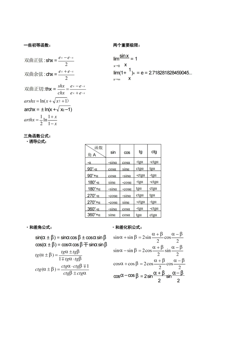 考研高等数学知识点总结.pdf_第2页