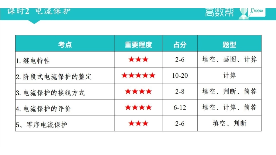 课时2 电流保护.pdf_第2页