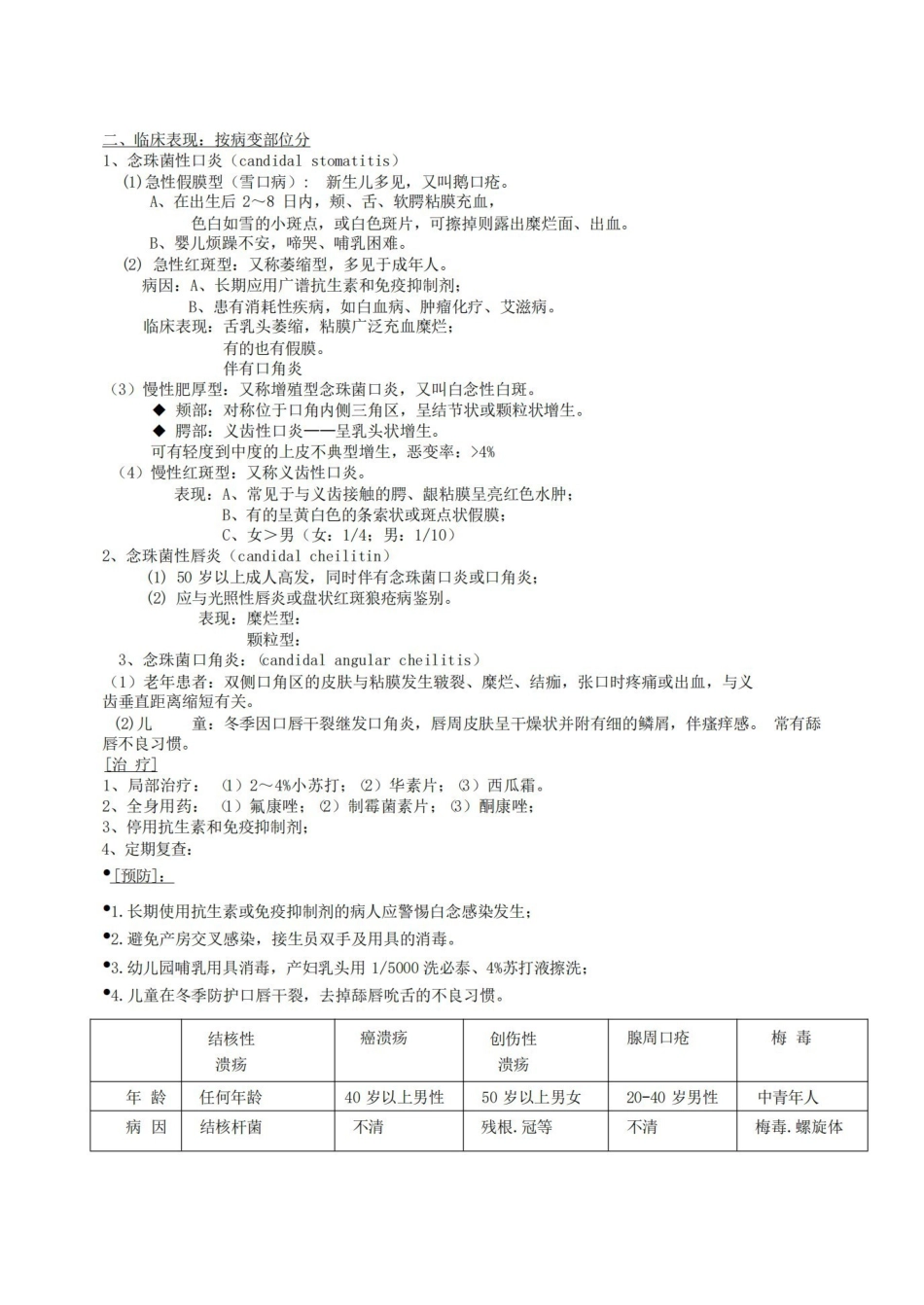 口腔粘膜病学复习资料.pdf_第2页