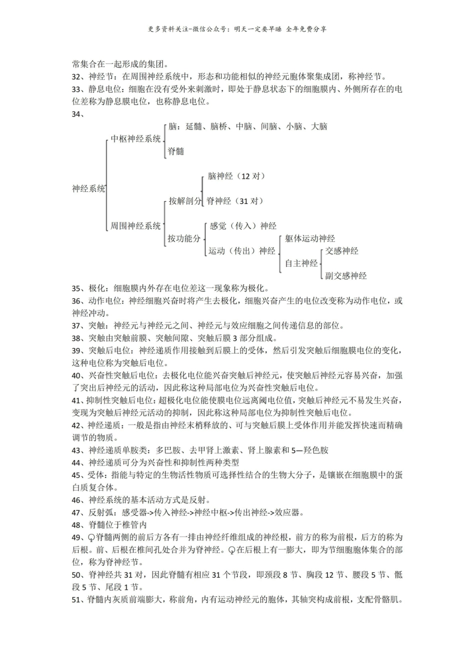 人体解剖生理学必备知识点.pdf_第2页