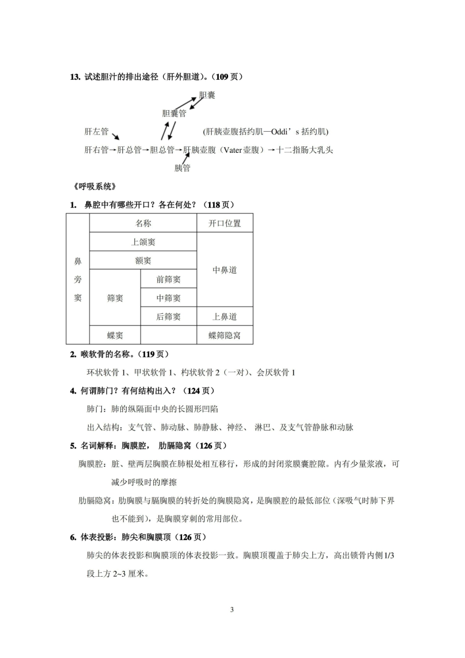 人体形态学期末复习题.pdf_第3页