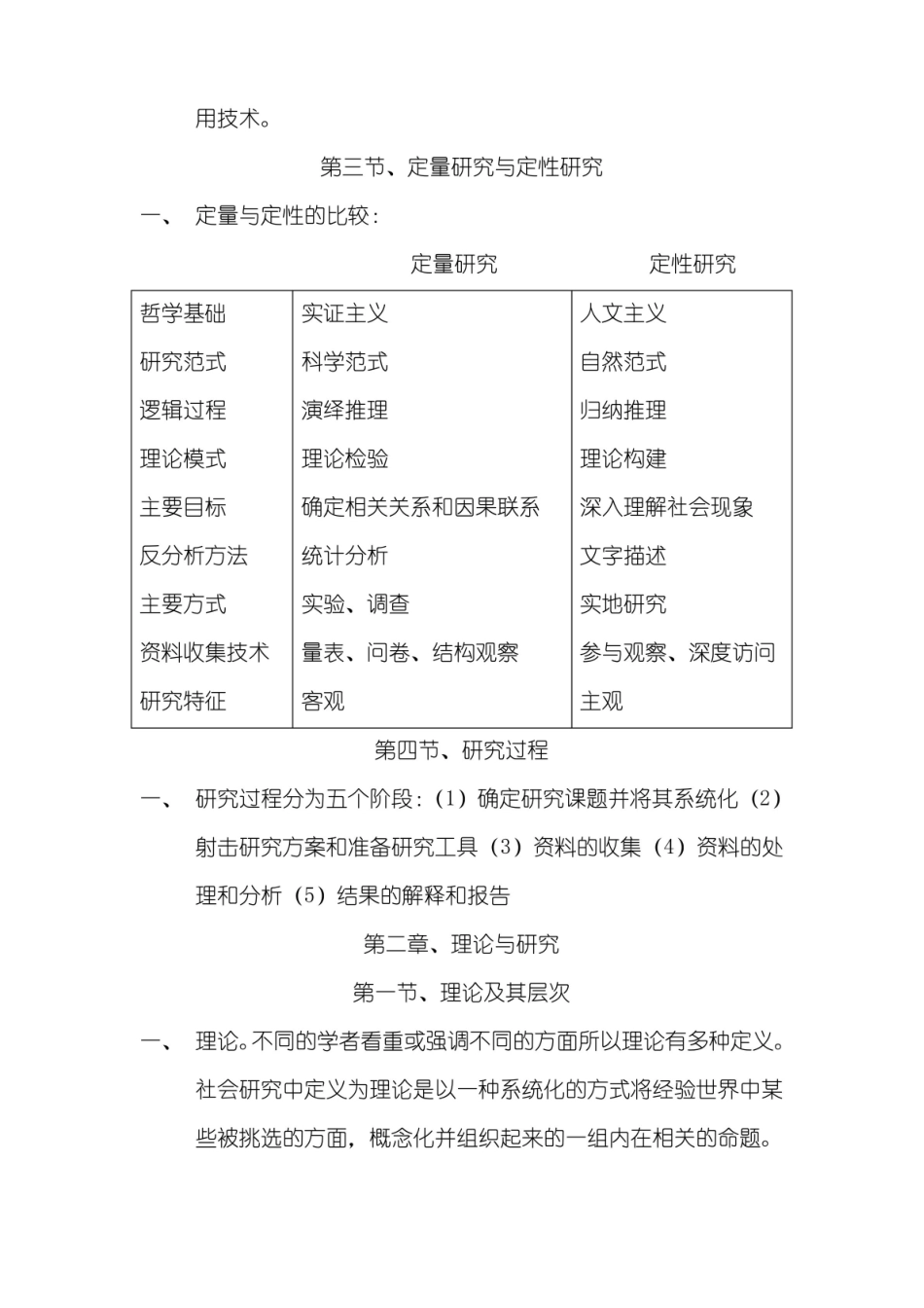 社会调查原理与方法笔记.pdf_第3页