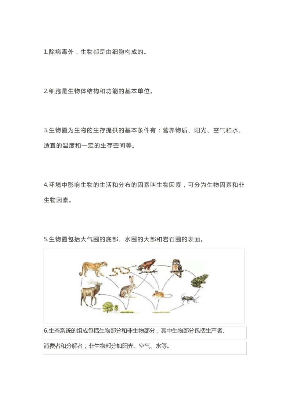 生物必备50个知识点.pdf_第1页