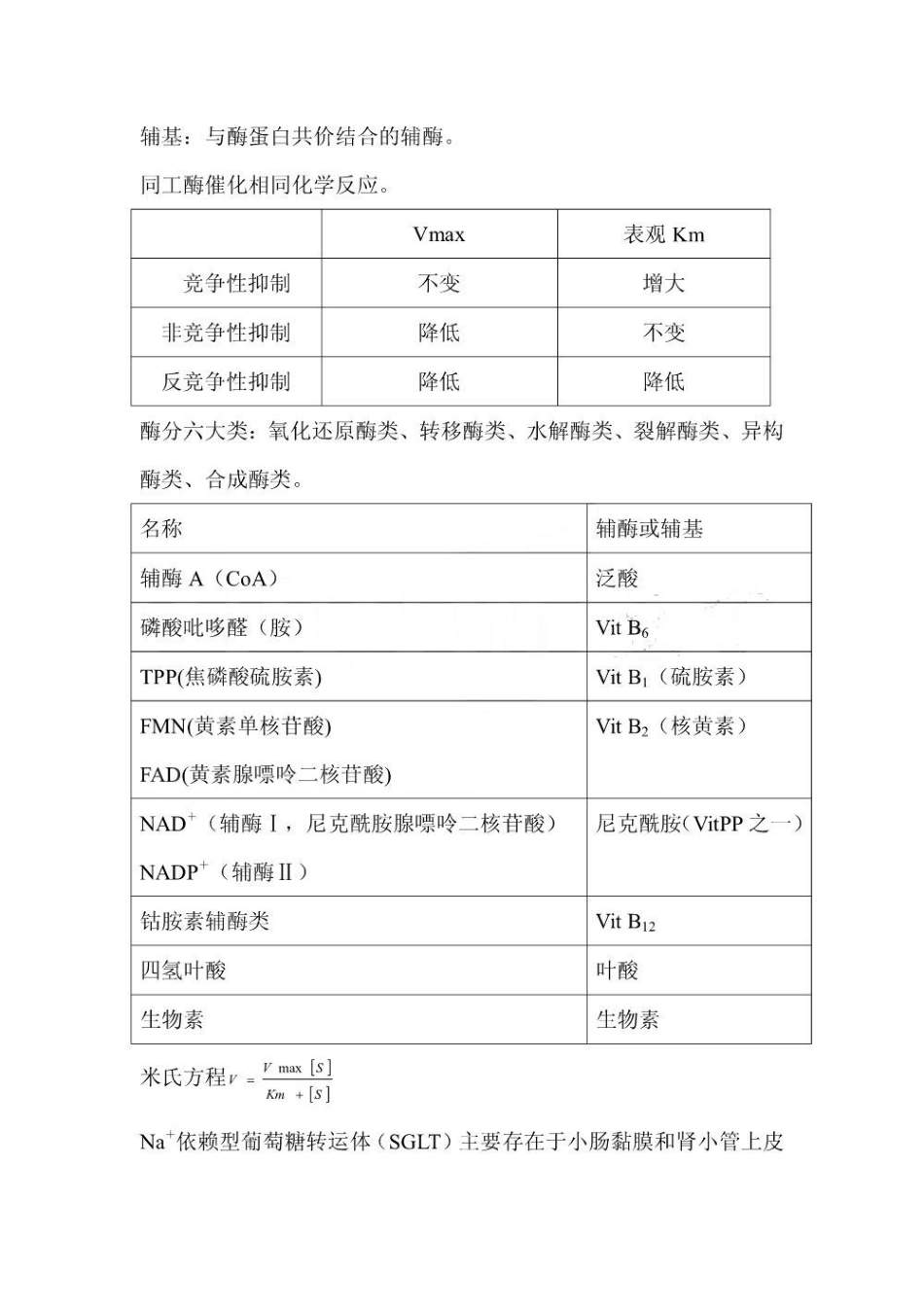 生物化学笔记精要.pdf_第3页