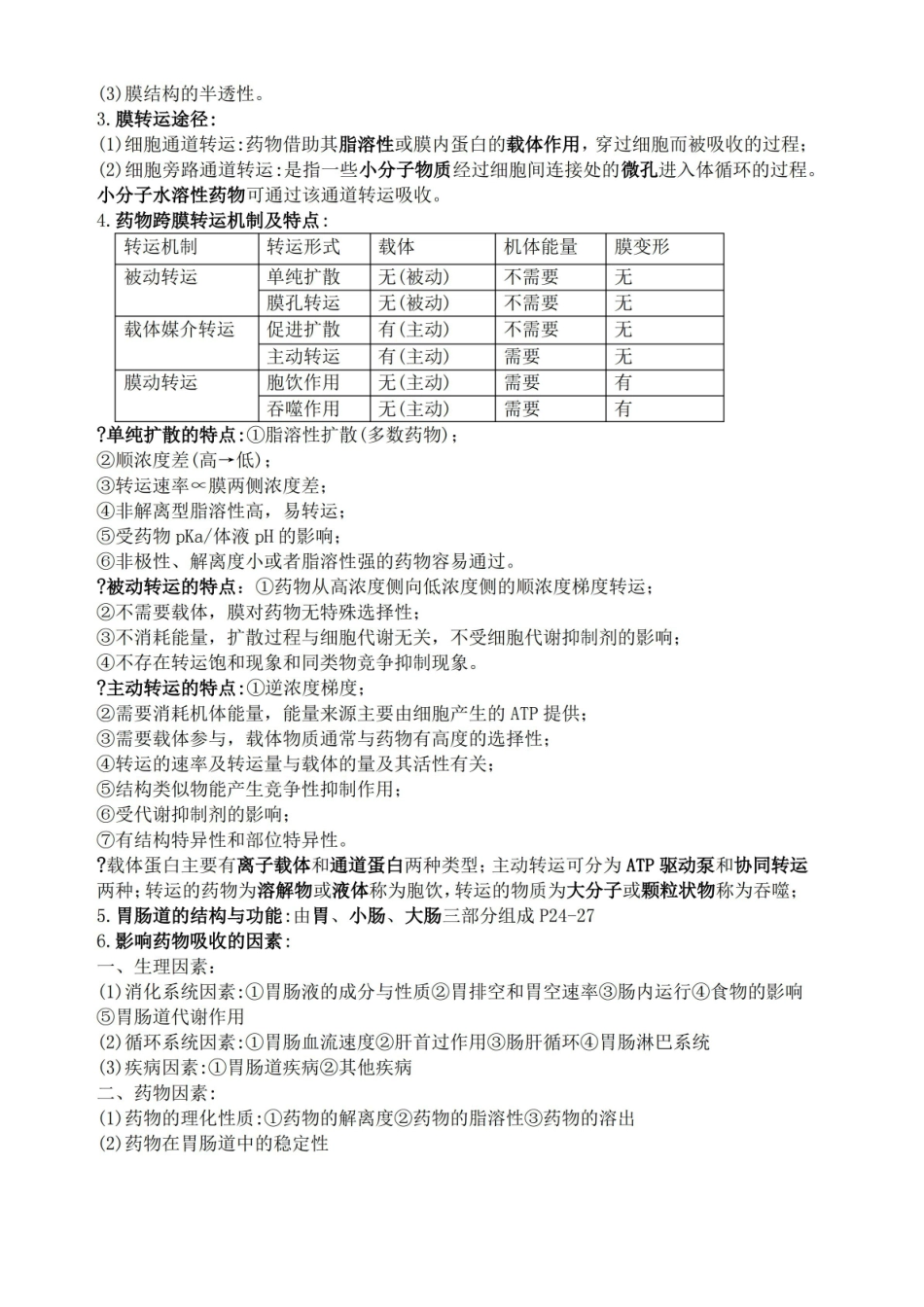 生物药剂学重点.pdf_第2页