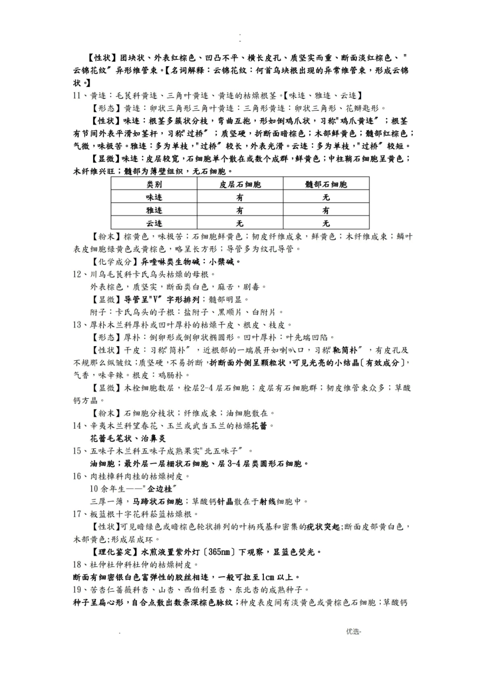 生药学知识点总结.pdf_第2页