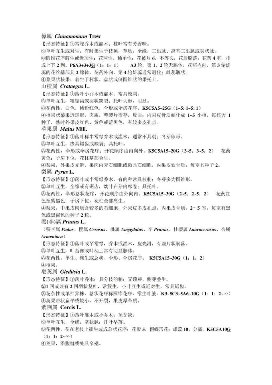 树木学知识点总结.pdf_第3页