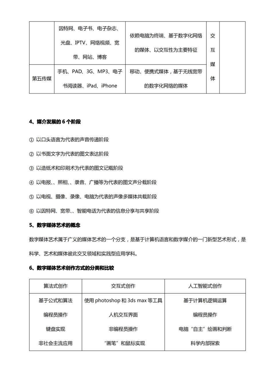 数字媒体艺术概论期末范围整理.pdf_第2页