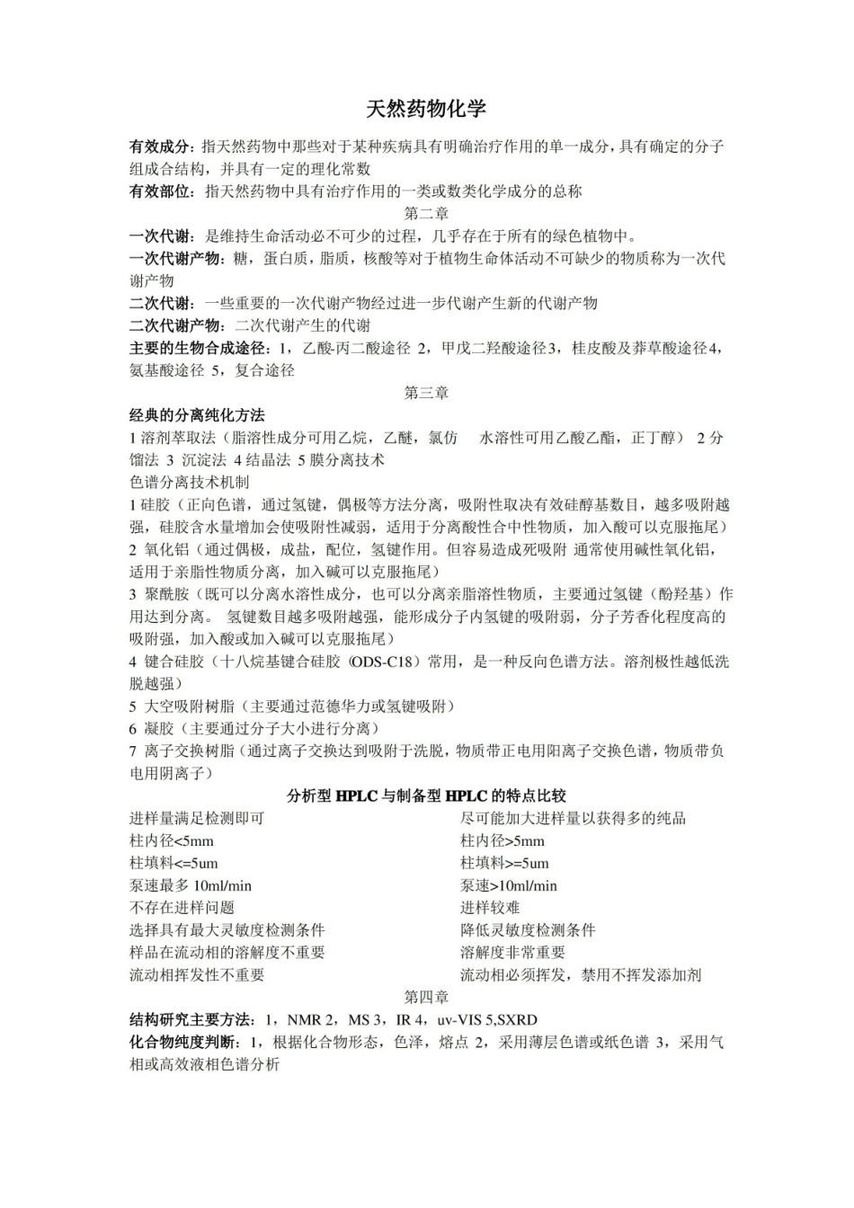 天然药物化学知识点整理.pdf_第1页