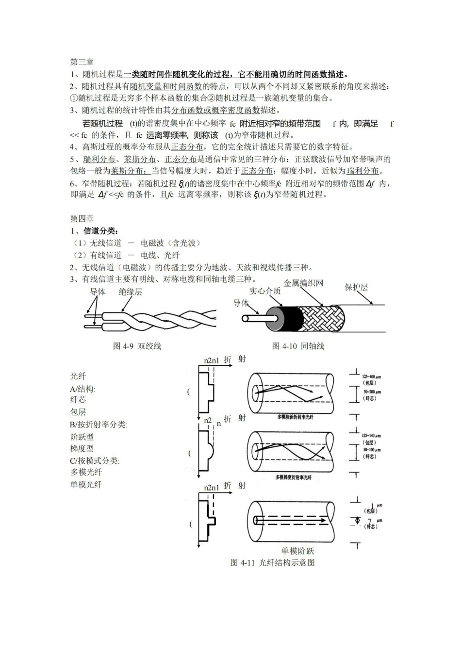 通信原理快速复习资料.pdf_第3页
