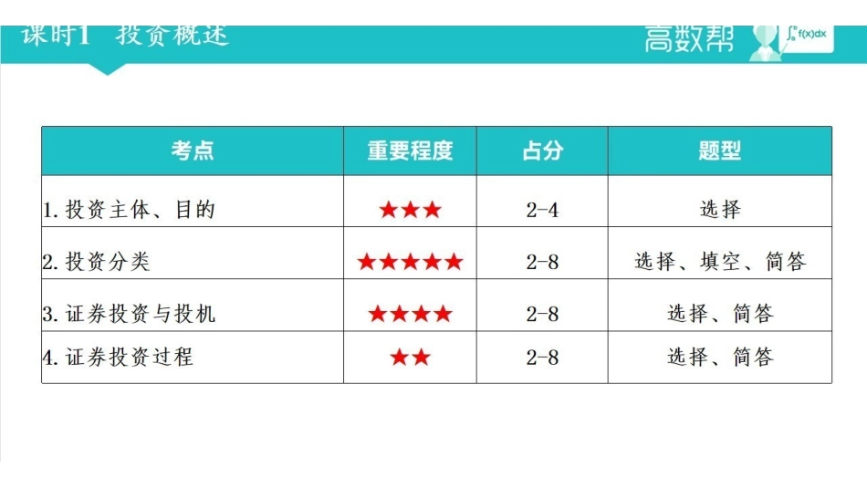 投资学PPT.pdf_第2页