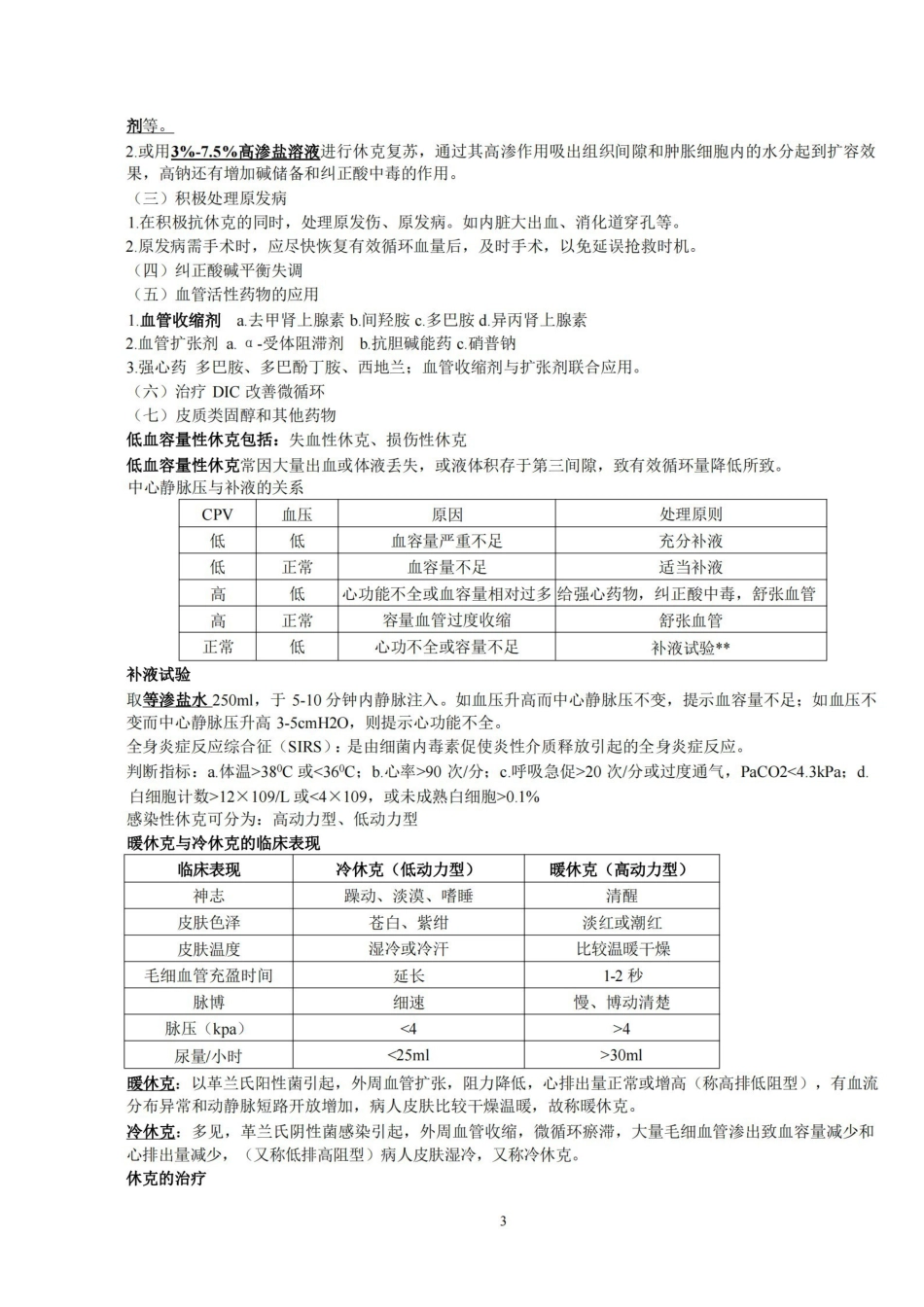 外科学总论重点.pdf_第3页