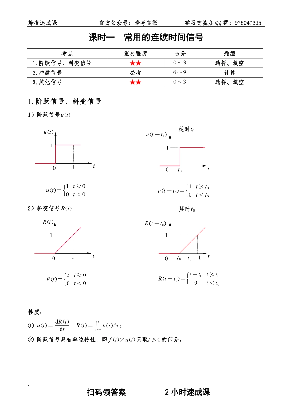 信号与系统【蜂考速成课】.pdf_第2页