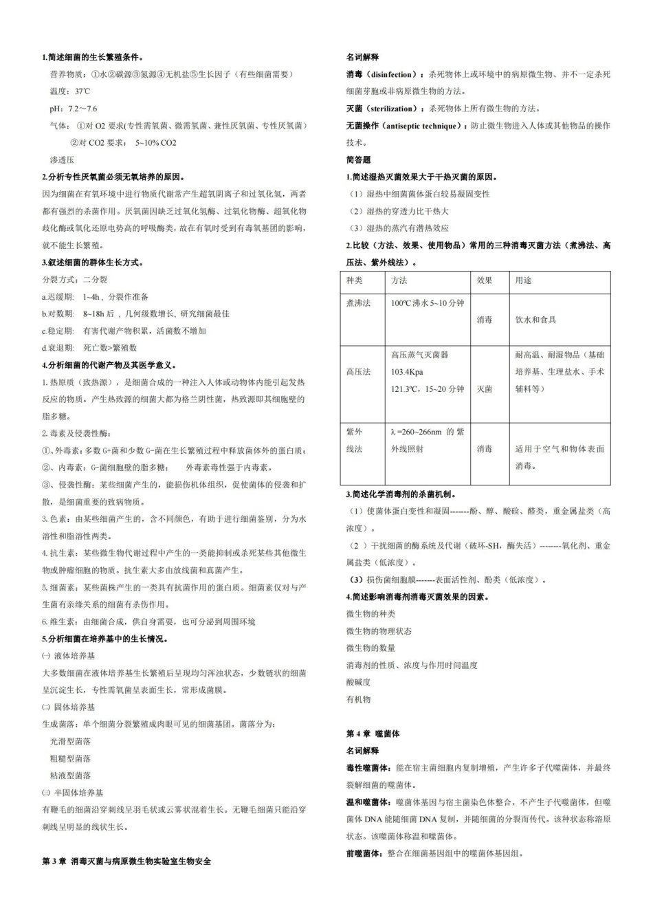 医学微生物学复习要点、重点总结.pdf_第2页