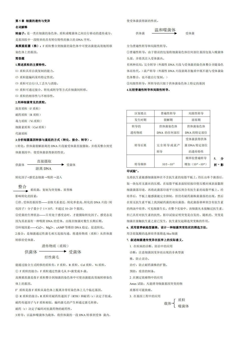 医学微生物学复习要点、重点总结.pdf_第3页