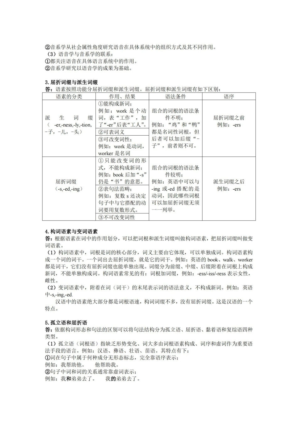 语言学概论复习(完整).pdf_第2页