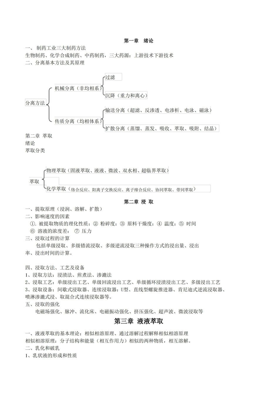 制药分离工程的复习提要.pdf_第2页