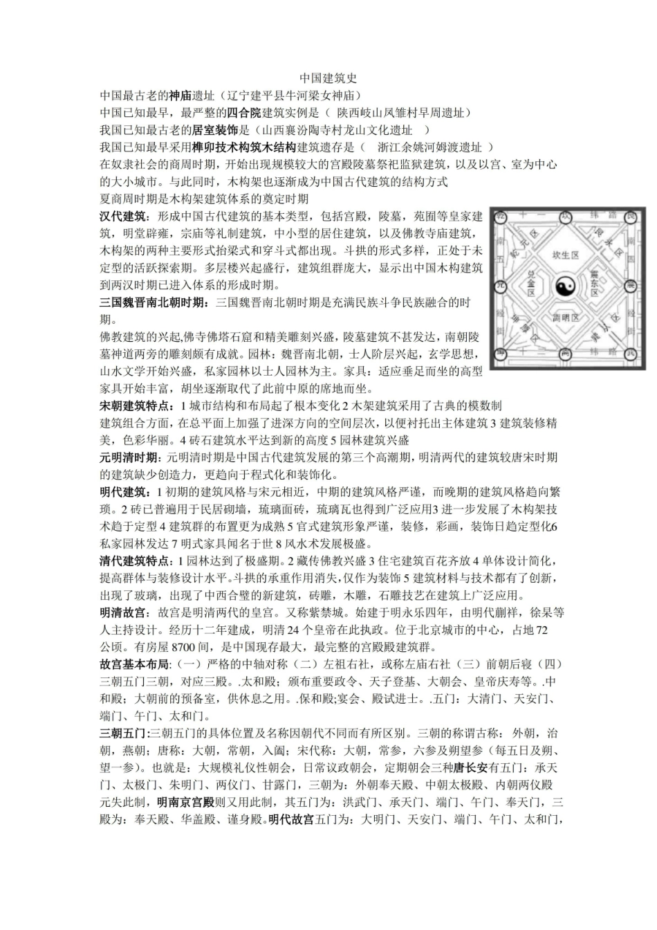 中国建筑史重点整理.pdf_第1页