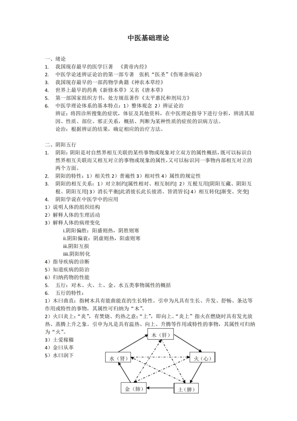 中医基础理论知识点.pdf_第1页