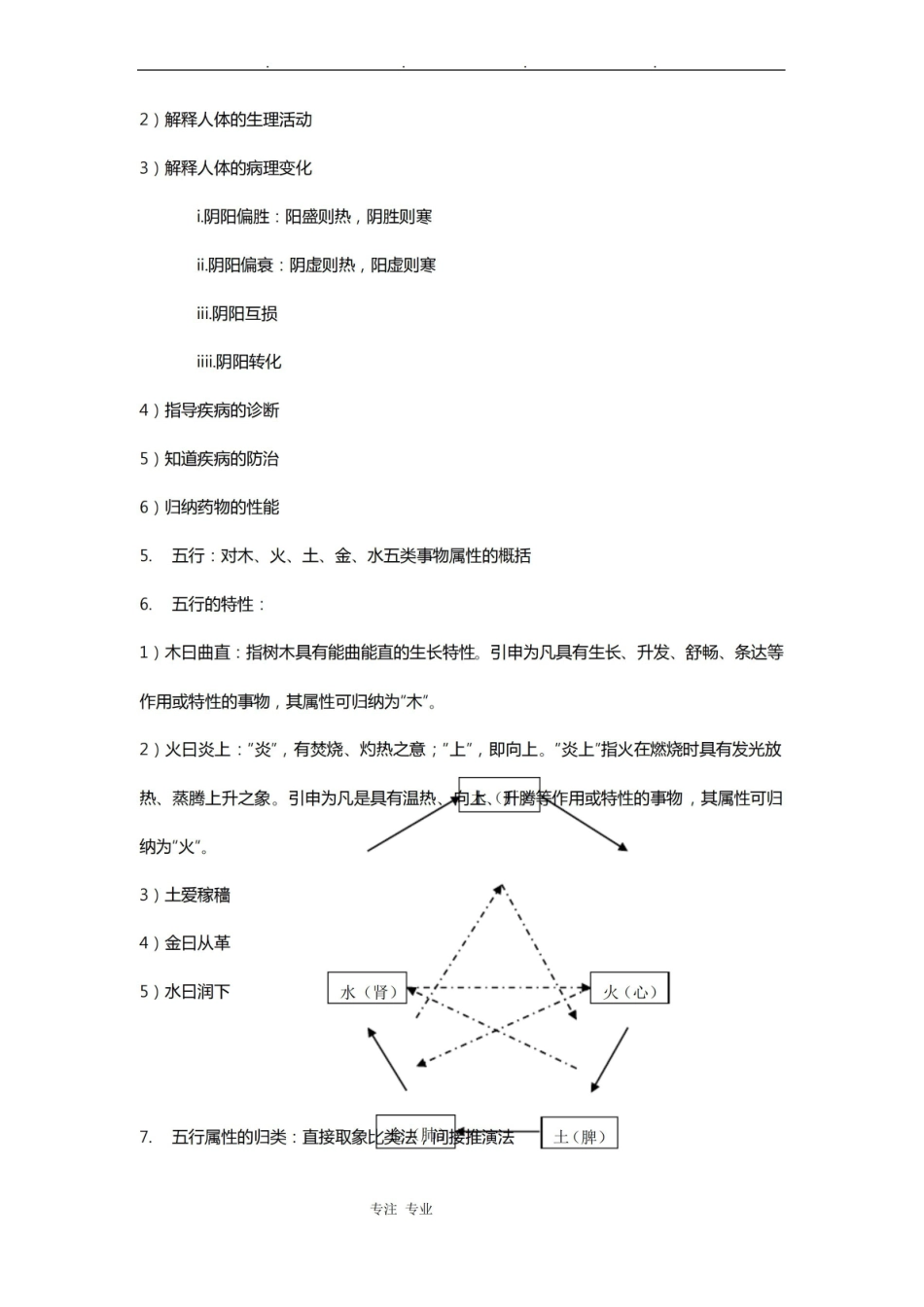 中医基础理论知识点汇总.pdf_第2页
