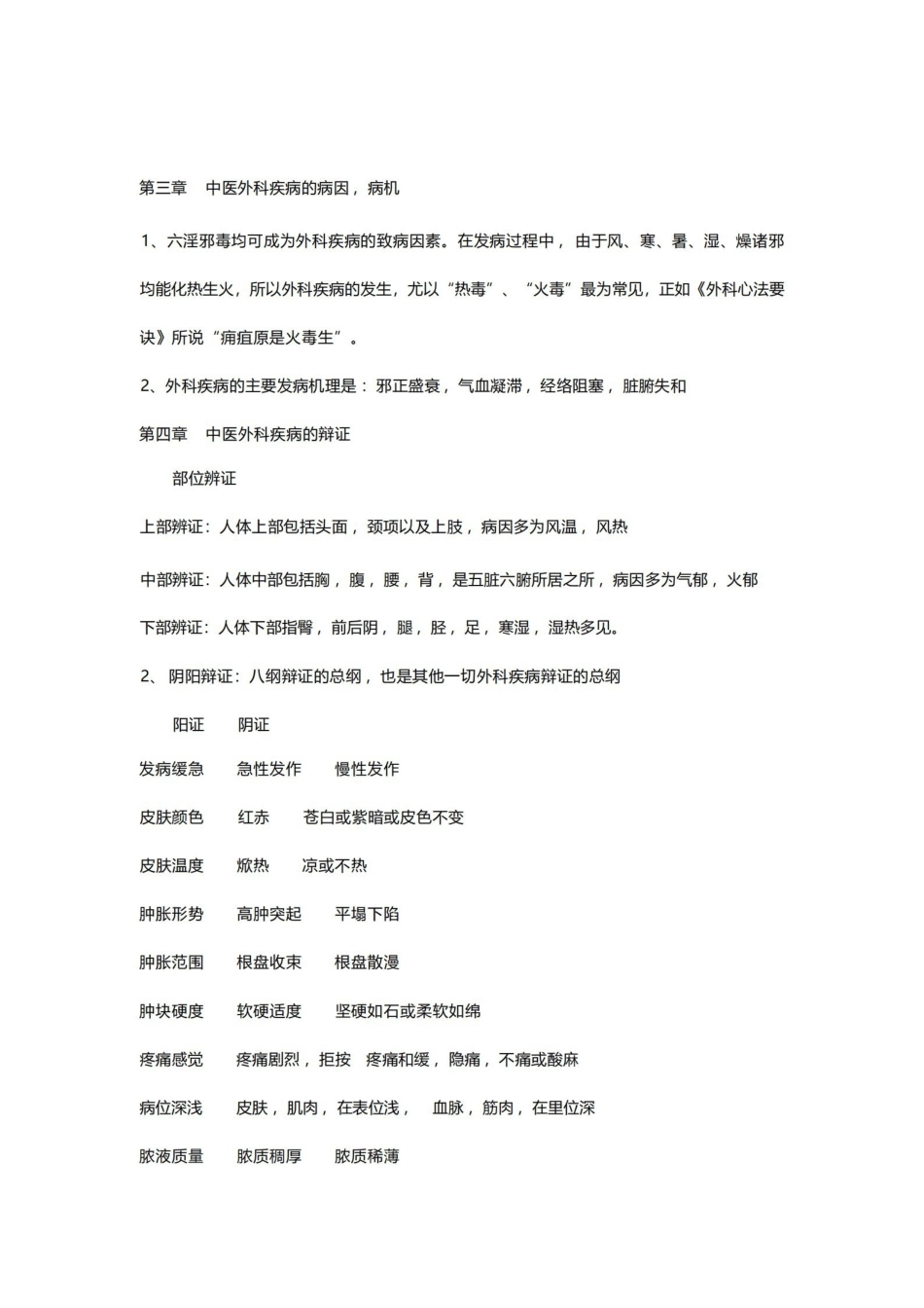 中医外科学考试重点.pdf_第2页
