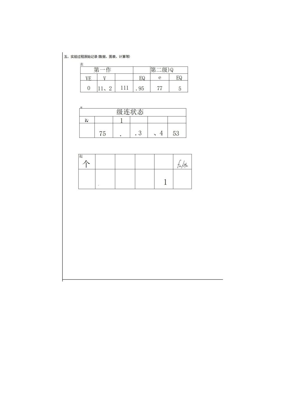 重庆大学模电实验报告完整版.pdf_第3页