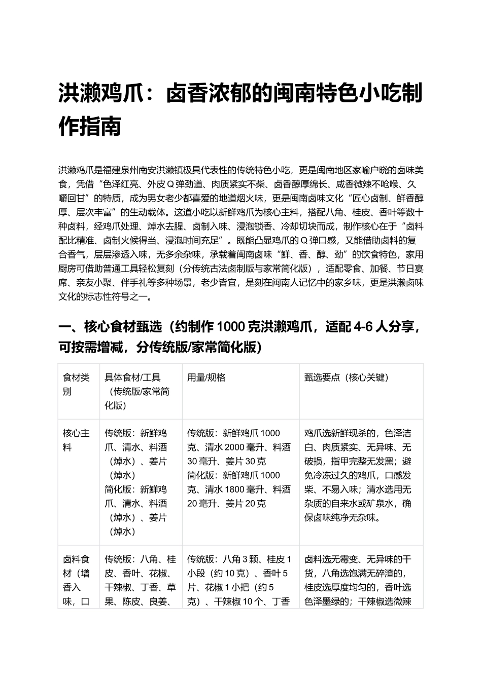 洪濑鸡爪:卤香浓郁的闽南特色小吃制作指南 (1).docx_第1页