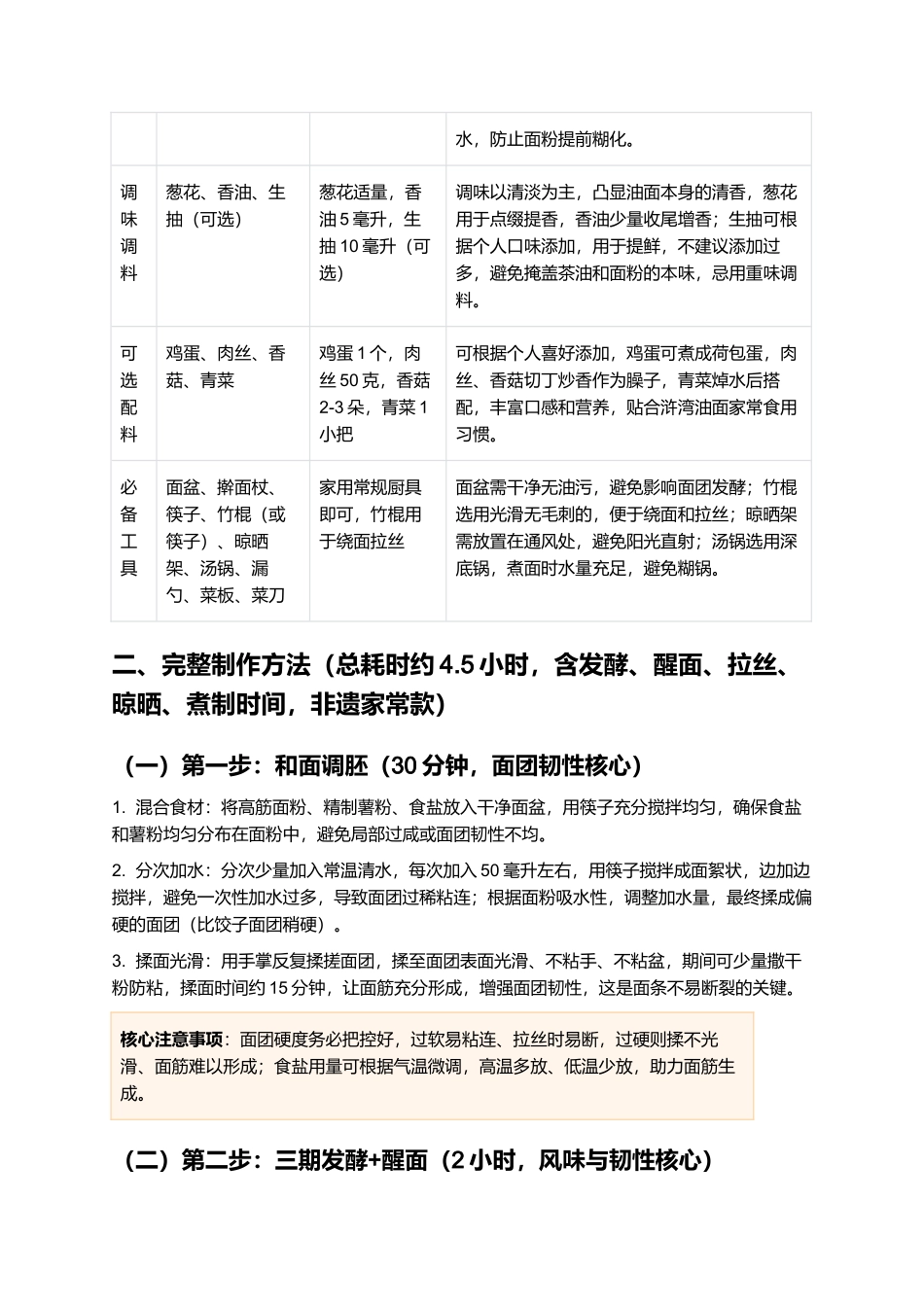 浒湾油面：爽滑细腻、非遗传承的江西金溪经典手工面制作指南.docx_第2页