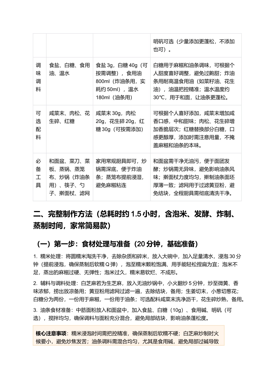 油条包麻糍：外酥里糯、香甜可口的江西经典小吃制作指南.docx_第2页