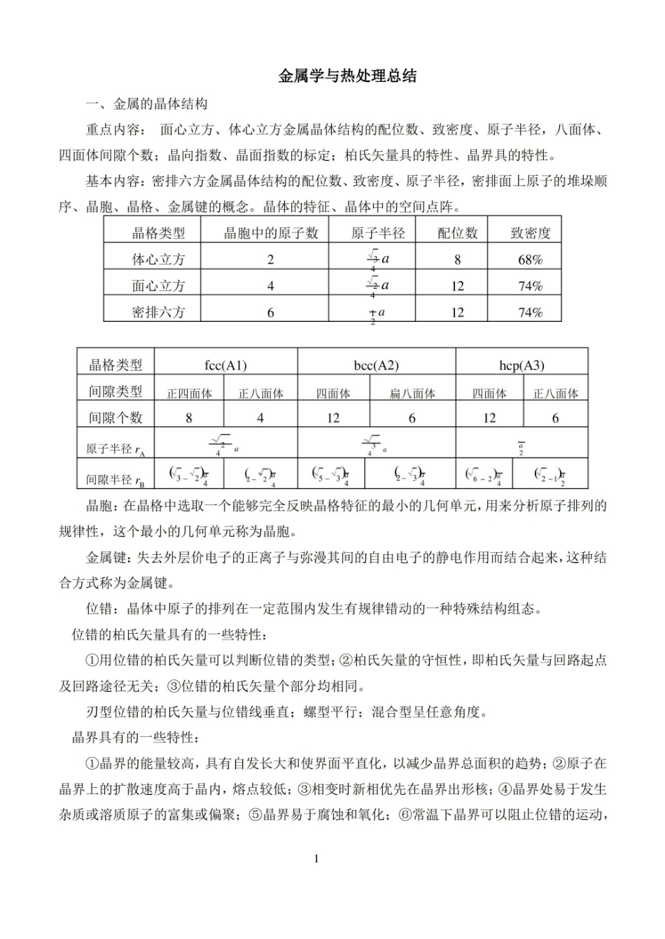 金属学与热处理总结.pdf_第1页