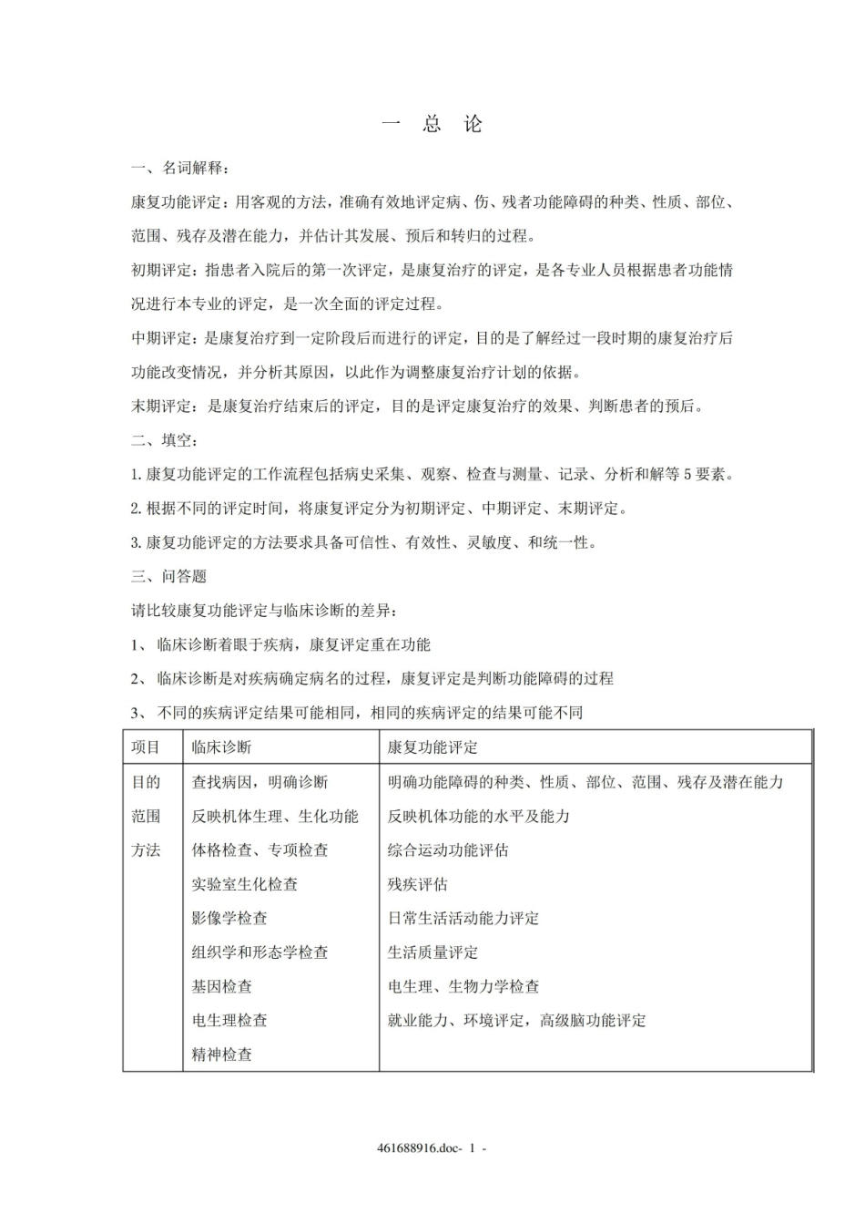 康复评定复习资料.pdf_第1页