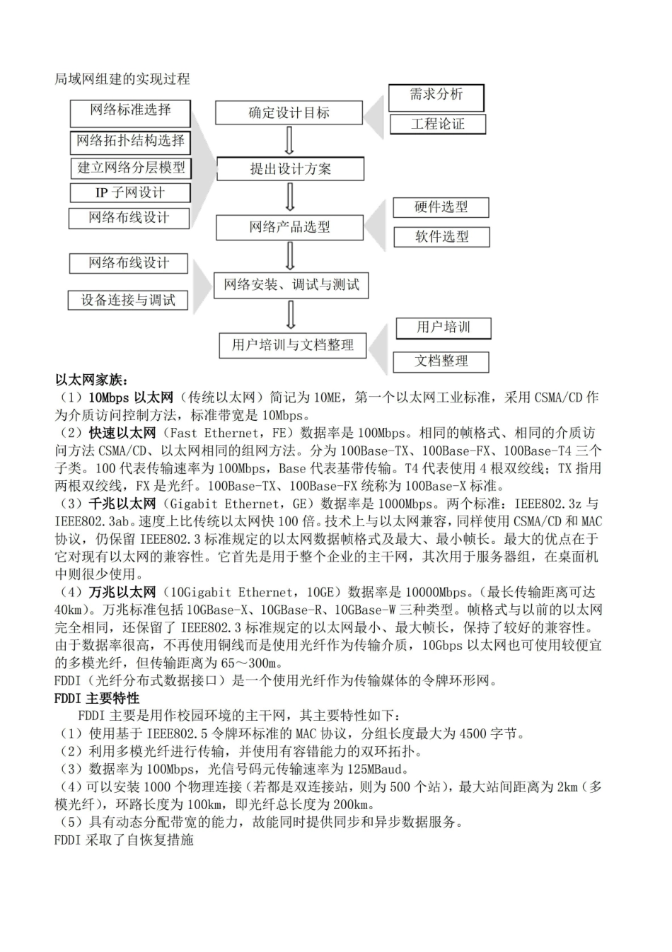 局域网组建、管理与维护期末总结.pdf_第1页