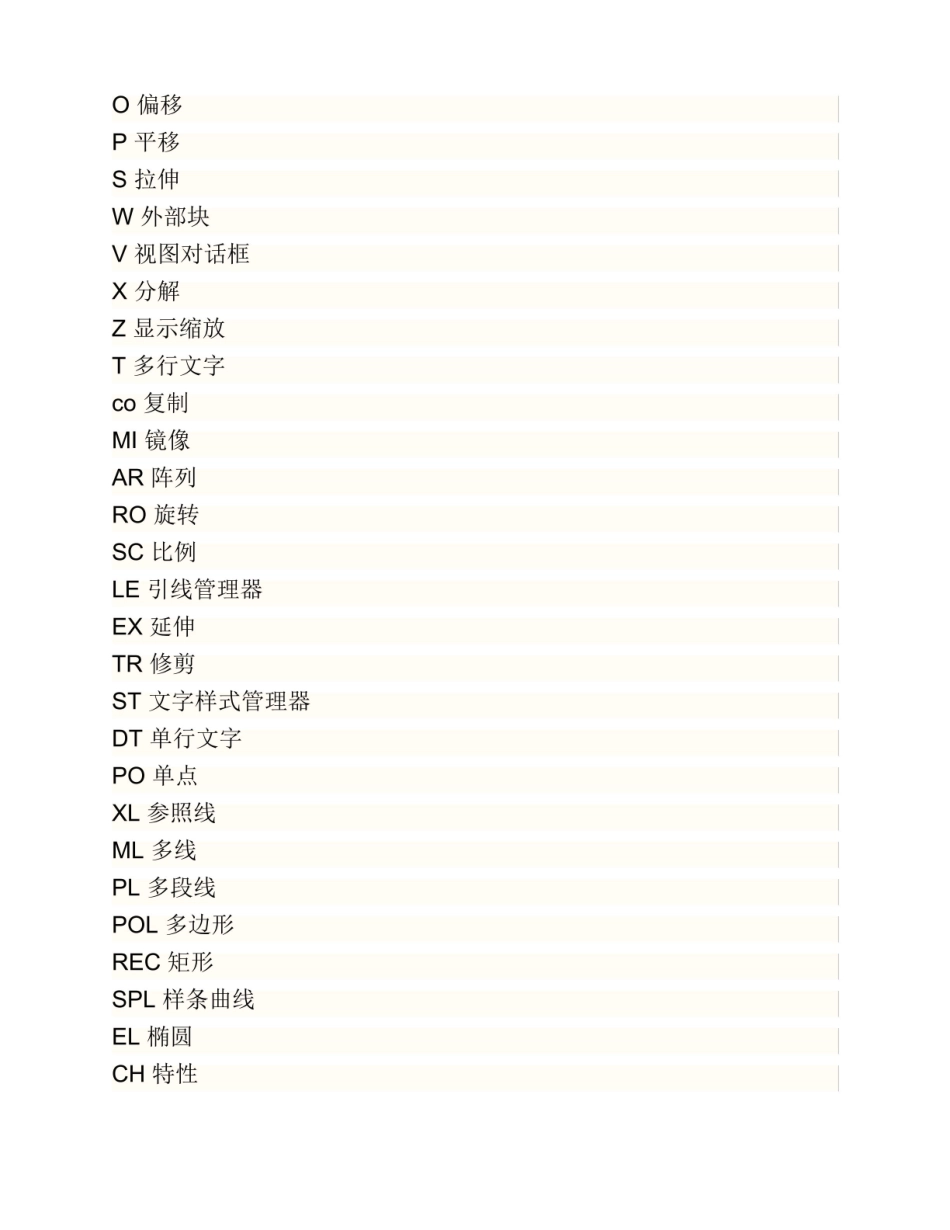 建筑设计知识汇总.pdf_第3页