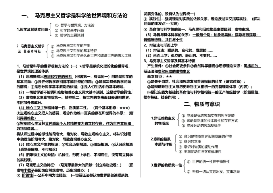 马克思主义哲学原理(浓缩版)-马克思主义哲理.pdf_第1页