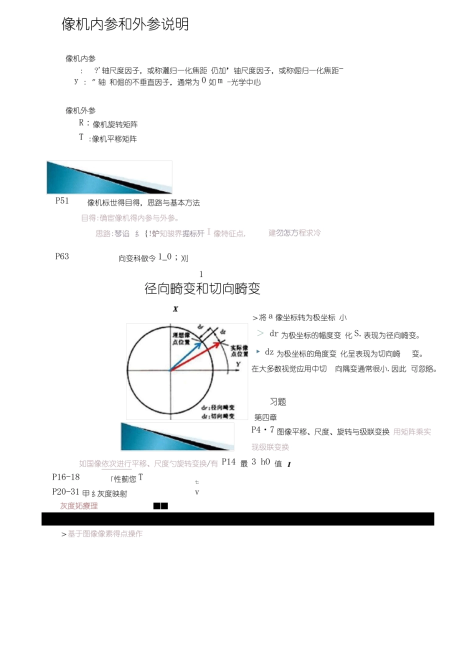 计算机视觉基础复习.pdf_第3页